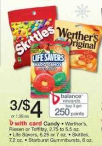 Werthers Coupon