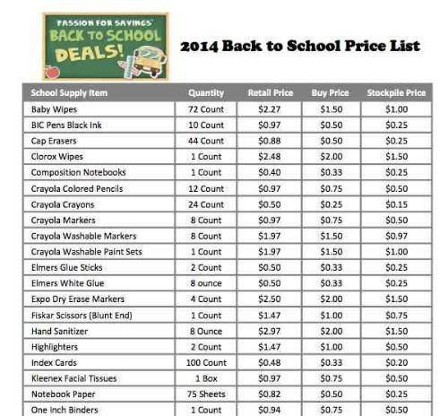 Back to School Price List 2014