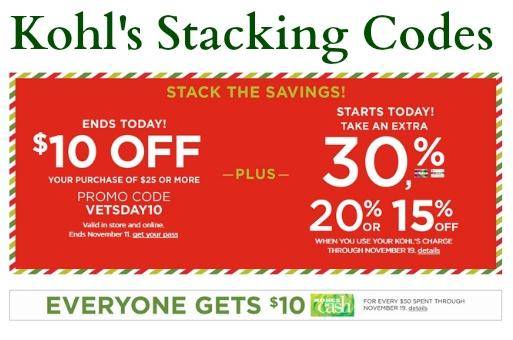 Kohls 40 off coupon code