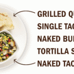 Qdoba