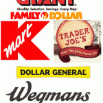 Grocery Stores