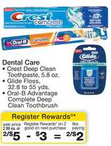 Crest Complete Coupon