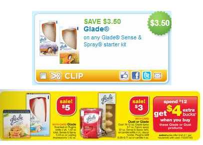 Glade Sense & Spray Coupon Glade Sense & Spray Coupon