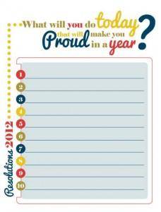 2012 Resolutions 2012 Resolutions