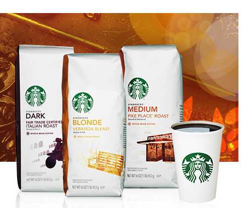Free Starbucks Taste Test