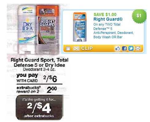 Right Guard Deodorant