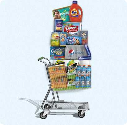 Publix Coupons