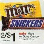 Dove Chocolate Bars Coupon