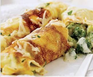 New Year's Brunch Recipes