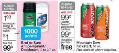 Walgreens Balance Rewards Program