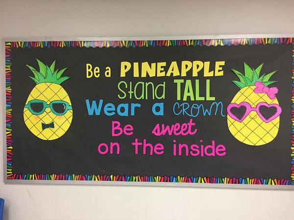 Back To School Bulletin Board Ideas Passion For Savings