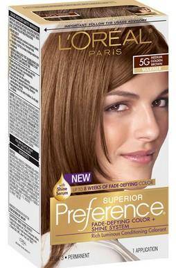 L'Oreal Hair Color Coupons | $1.32 Preference Hair Color!
