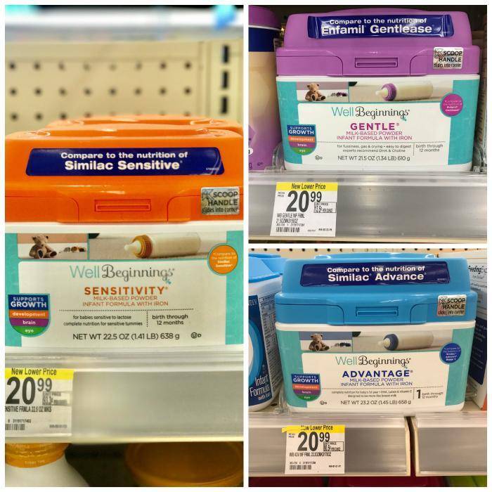 Well Beginnings Formula