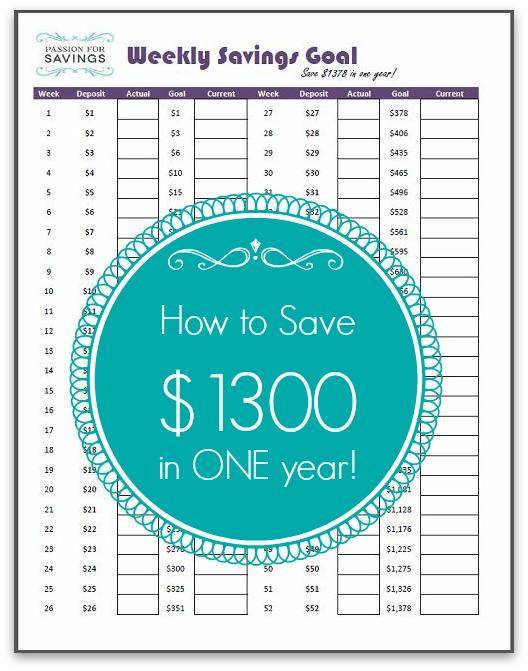 Essential Organizing Printables 