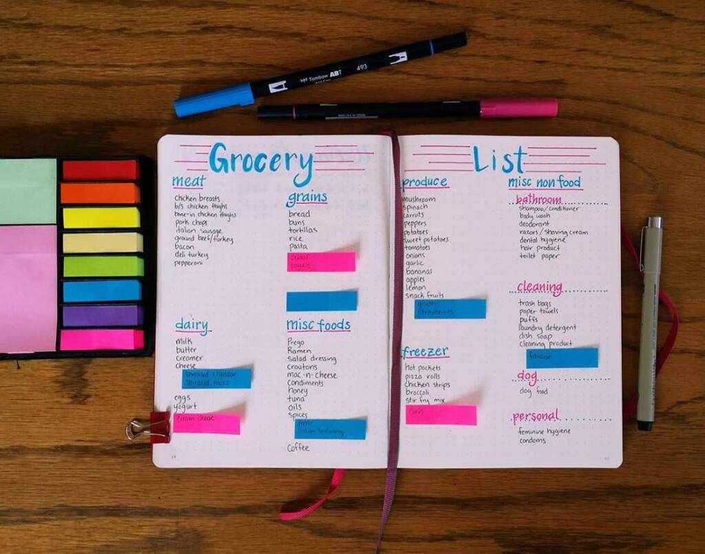 grocery planner bullet journal