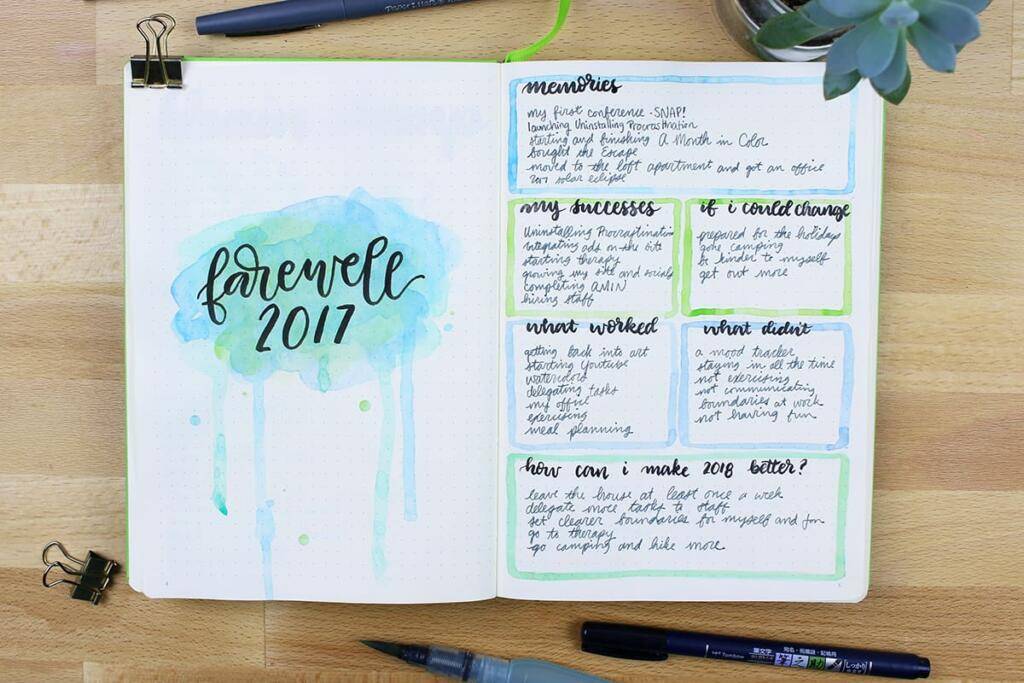 Reflection Bullet Journal Page Idea
