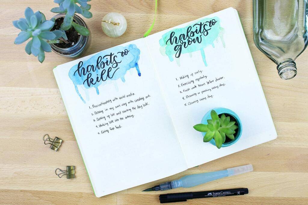 Habits Bullet Journal Page 