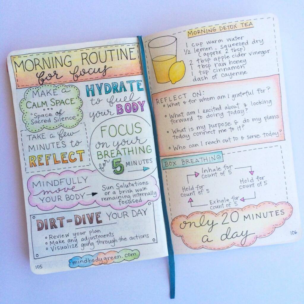 bullet journal page for morning routine