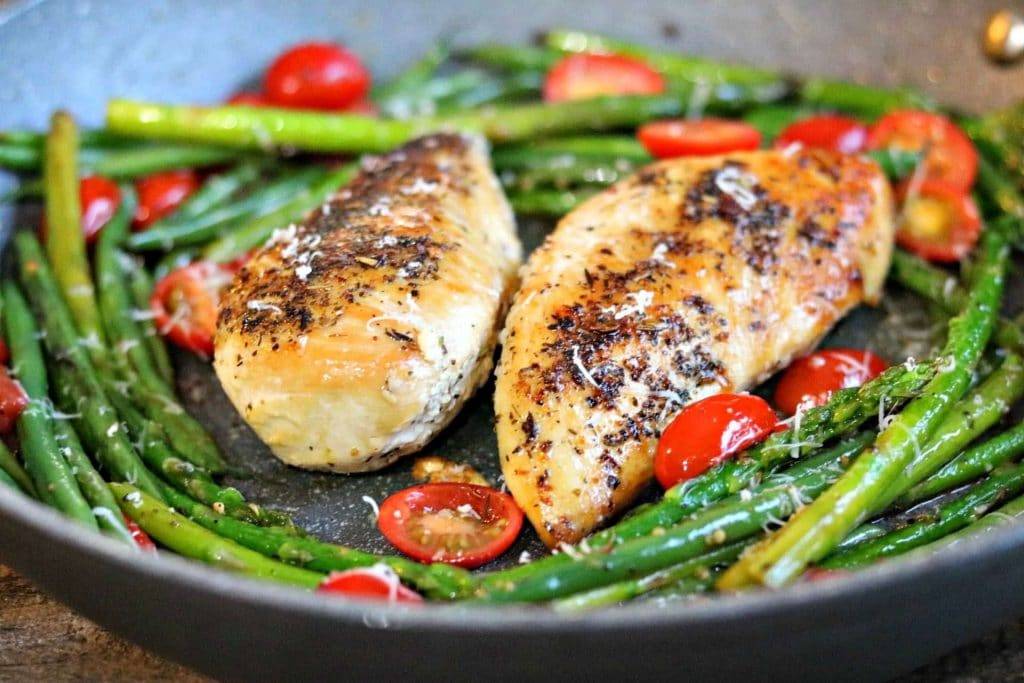 low carb chicken in a skillet with vegetables