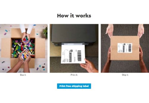 Donate LEGO Bricks - How it works