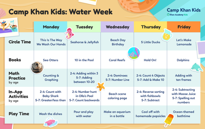 Khan Kids Camp Water Week Schedule