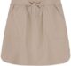 Izod School Uniforms on Sale Buy 1, Get 1 FREE + Coupon Code!!