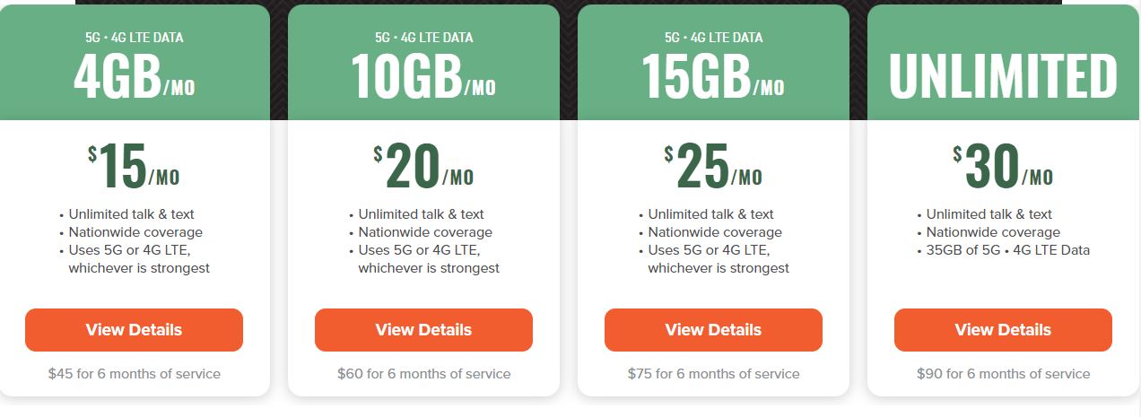 Black Friday Mint Mobile Deals