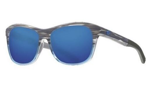 Polarized Sunglasses