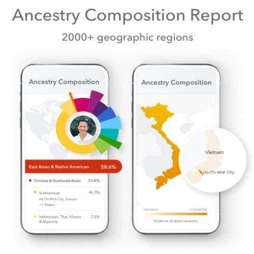 23andMe Ancestry Kit on Sale