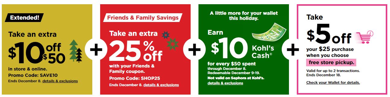 kohls nike coupon code