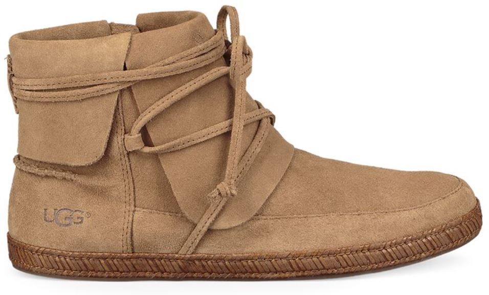 Ugg Deals! Classic Solene Mini Boots 