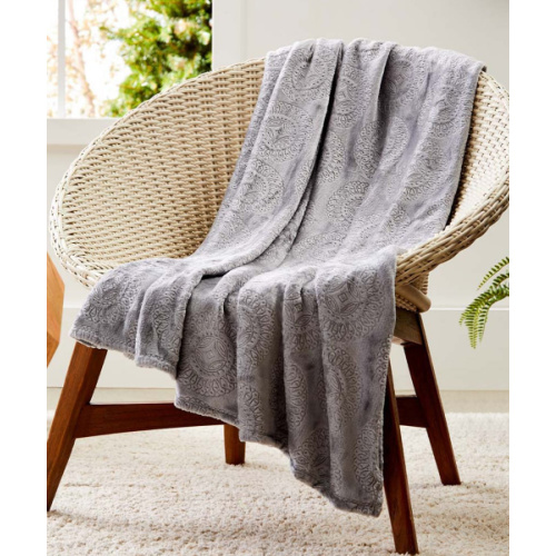 Sherpa Throws On Sale