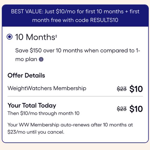 Weight Watchers Online