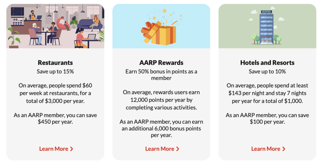 AARP Benefits