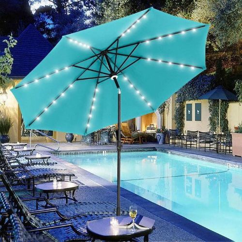 Patio Umbrella Deals
