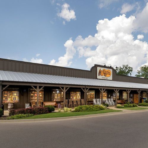 What Restaurants are Open on Easter?